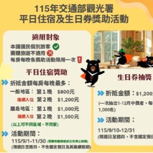 115年國旅平日住宿獎助+生日券