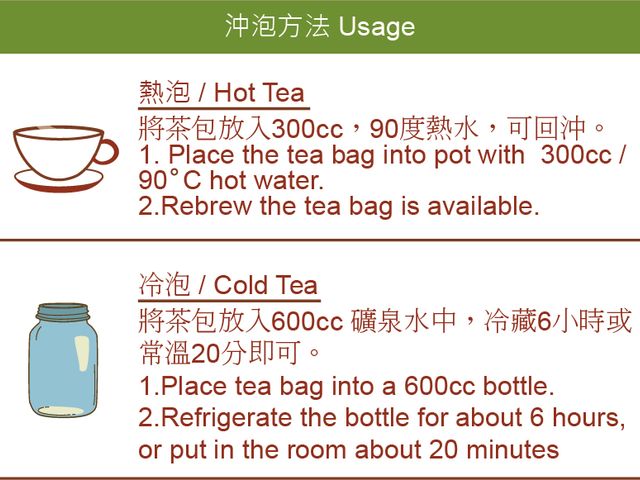 【四季春綠茶立體茶包】冷泡茶專用無線無標