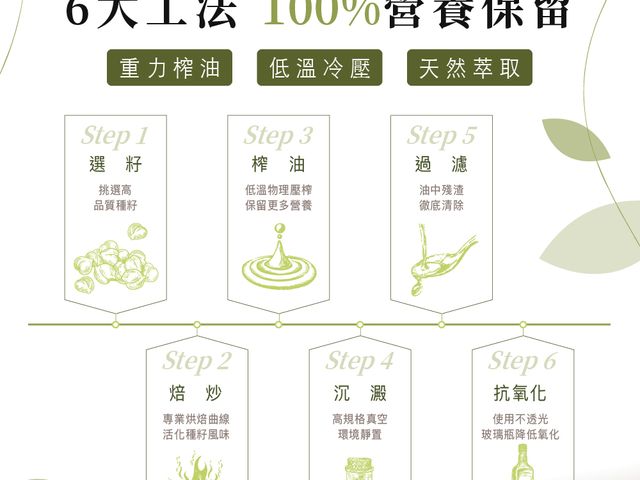 【輕焙手揀苦茶油250ml】低溫鮮榨，保留完整營養與清雅茶香，日常料理與養生烹調皆適合