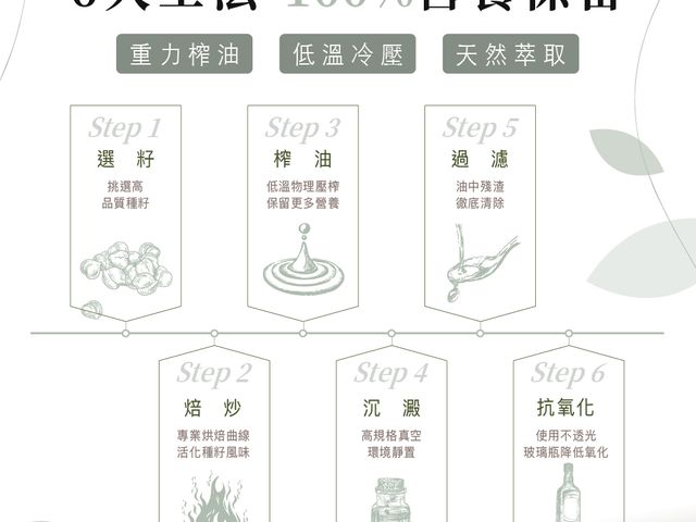 【淺焙初榨奇亞籽油250ml】低溫鮮榨，完整保留營養與天然風味，日常料理與涼拌皆適合