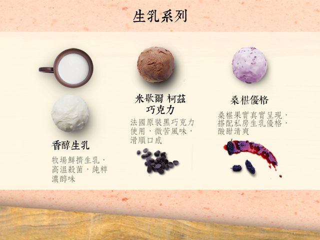 【桑椹優格冰淇淋】發酵八小時自製優格