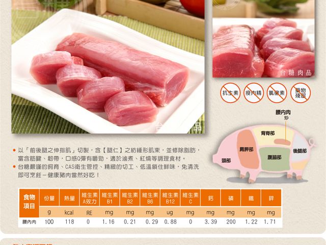 【台糖安心豚  腰內肉 400g×2盒】高規格檢驗標準，食在好安心