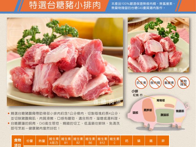 【台糖安心豚  豬小排肉 600g】高規格檢驗標準，食在好安心