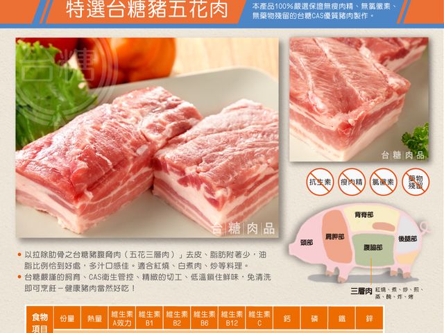 【台糖安心豚 豬五花肉 600g】高規格檢驗標準，食在好安心
