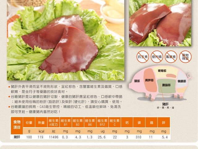 【台糖安心豚 豬肝 300g×2盒】高規格檢驗標準，食在好安心