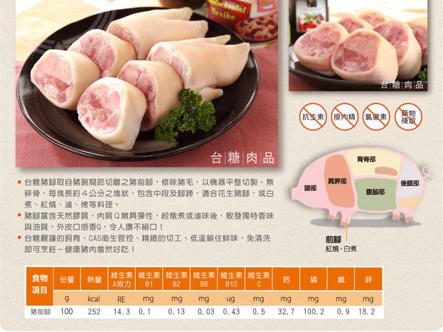 【台糖安心豚 豬腳 900g】高規格檢驗標準，食在好安心