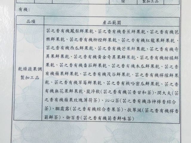 【芸之香自然之扉綜合花果茶禮盒】四種好味道一次喝到