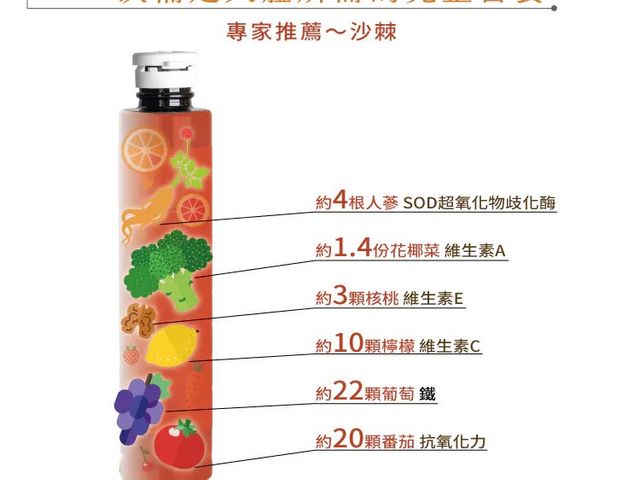 【橙十 野生小果沙棘汁經濟家庭號】體內環保好幫手