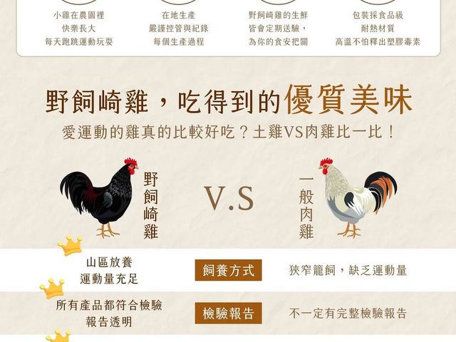 【源汁鹹水雞-全雞】放山土雞｜現煮鹹水雞，鎖住香甜多汁的一口鮮