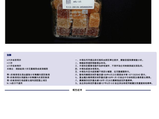【法式綜合水果軟糖 130g】嚴選當令鮮果 傳統工法製成