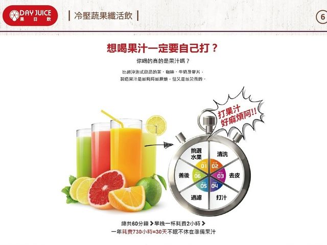【冷壓鮮榨蔬果汁纖活1號-12號(250ml/瓶-共12瓶)】100%鮮榨果汁
