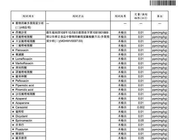 【95折預購！三芝無毒大閘蟹 6~6.9兩蟹 3隻裝】螃蟹正逢蟹膏濃郁 蟹肉豐滿時