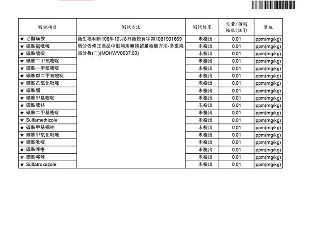 【9折預購！三芝無毒大閘蟹 6~6.9兩蟹 6隻裝】螃蟹正逢蟹膏濃郁 蟹肉豐滿時