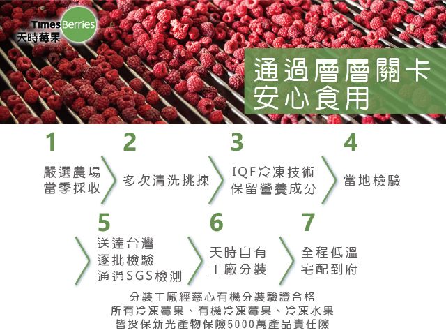 【天時莓果 冷凍草莓 400g/包】新鮮急凍直送 安心食用無添加
