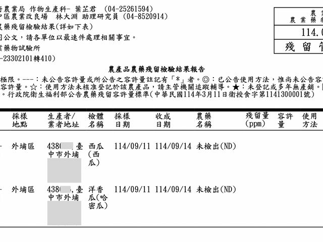 【採收中！瓜中之王 阿露斯洋香瓜禮盒】香甜多汁無農藥 溫室日系網紋洋香瓜