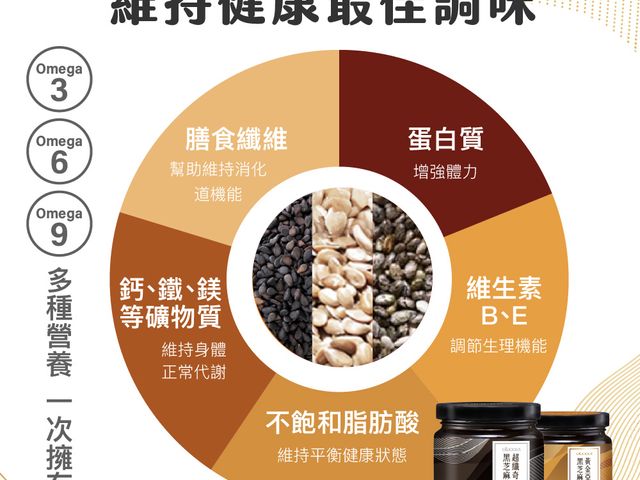【黃金亞麻仁黑芝麻醬160gX3入】雙重營養 100%無添加