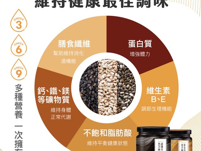 【純正芝麻醬四入禮盒附提袋(黑芝麻醬+白芝麻醬+奇亞籽黑芝麻醬+亞麻仁黑芝麻醬) 】四款風味，無添加天然芝麻香，早餐、拌麵、沾醬皆適合