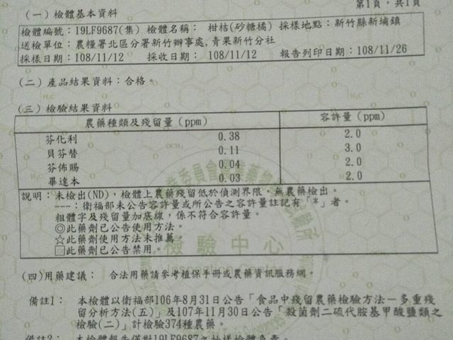 【初二橘祥如意！新竹新埔 黃金砂糖橘5斤裝】橘中極品｜甜到心坎裡的多汁小太陽