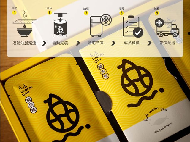 【鱸好家 | 魚你守護鱸魚精禮盒(10包/盒)X2盒】精選鱸魚熬煮，濃縮精華入盒，天然鮮甜，隨時補充營養好湯底