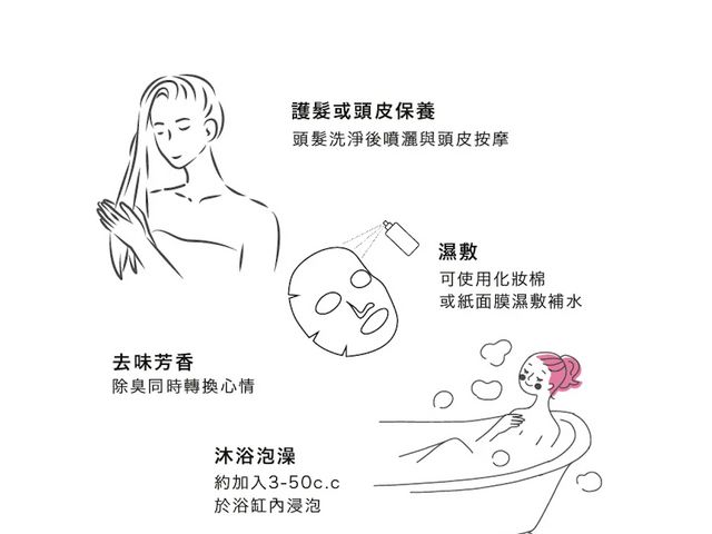 【橙十 勇敢愛玫瑰複方保濕純露 化妝水100ml】高效保濕 × 細緻滋潤，讓肌膚回到柔嫩水潤狀態