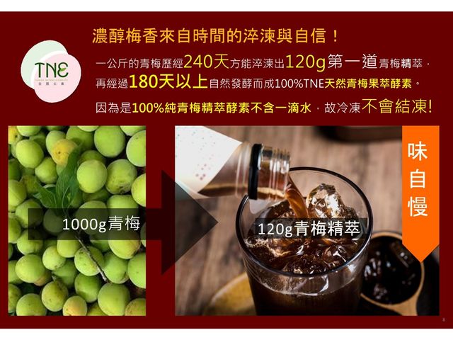 【TNE自然元素 100%青梅果萃酵素 2瓶+冰糖淬梅 4袋】日式淬鍊工藝，天然健康美味