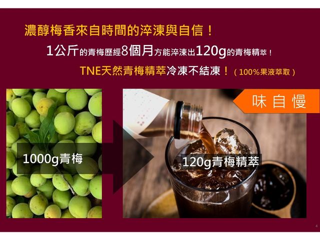 【TNE自然元素 100%青梅果萃酵素 2瓶】日式淬鍊工藝，天然健康美味