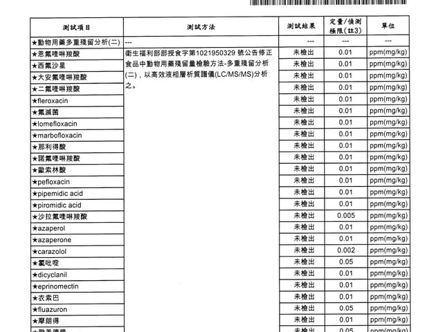 【源汁鹹水雞-全骨腿】放山土雞｜現煮鹹水雞，鎖住香甜多汁的一口鮮