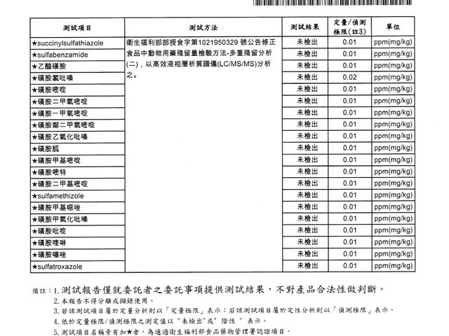 【源汁鹹水雞-全骨腿】放山土雞｜現煮鹹水雞，鎖住香甜多汁的一口鮮