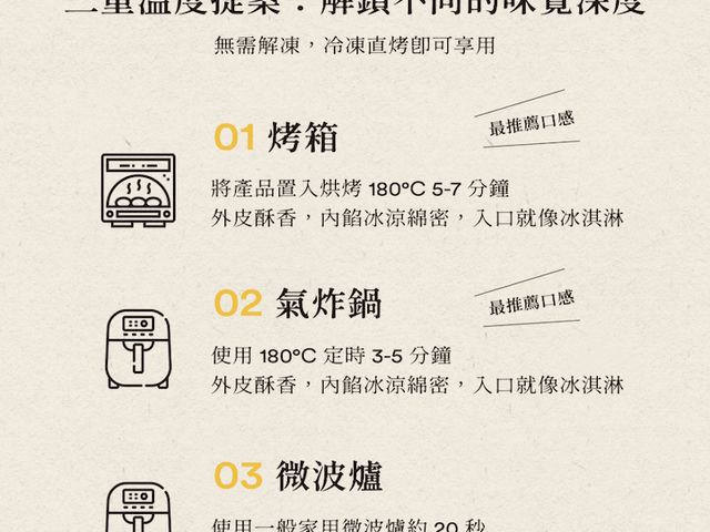 【買3送1！五甲木 冰心榴槤餐包8入/包 共4包】爆餡榴槤餐包 冰熱都好吃