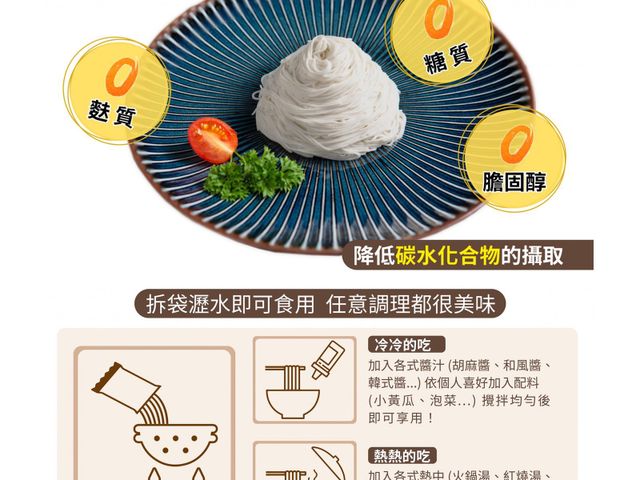 【新品上架！陽光雙豆豆腐麵 x5包組】低碳水神麵來了！吃麵也能超清爽