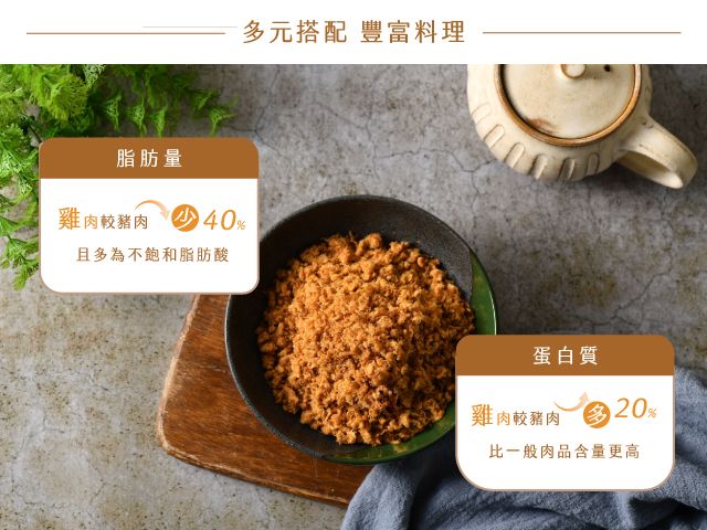【桂園嚴選 雞肉鬆200g/罐】回歸食物本質，吃得到的真實好味
