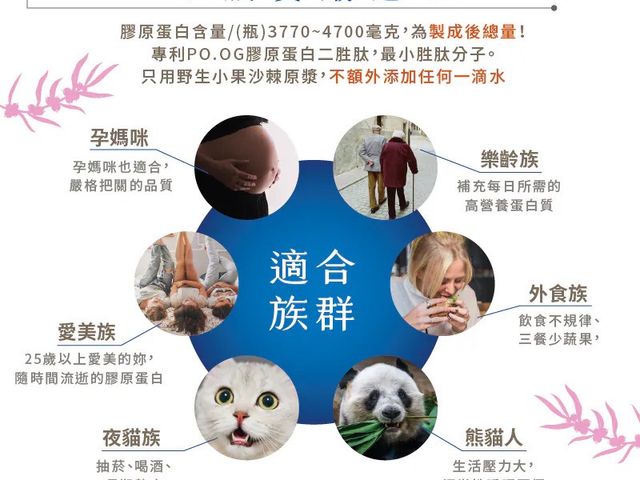 【橙十 人魚肽撒嬌｜野生小果沙棘膠原蛋白飲】全台獨家研發  沙棘與膠原完美組合