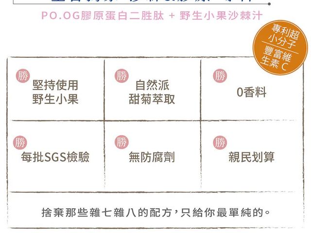【橙十 人魚肽撒嬌｜野生小果沙棘膠原蛋白飲】全台獨家研發  沙棘與膠原完美組合