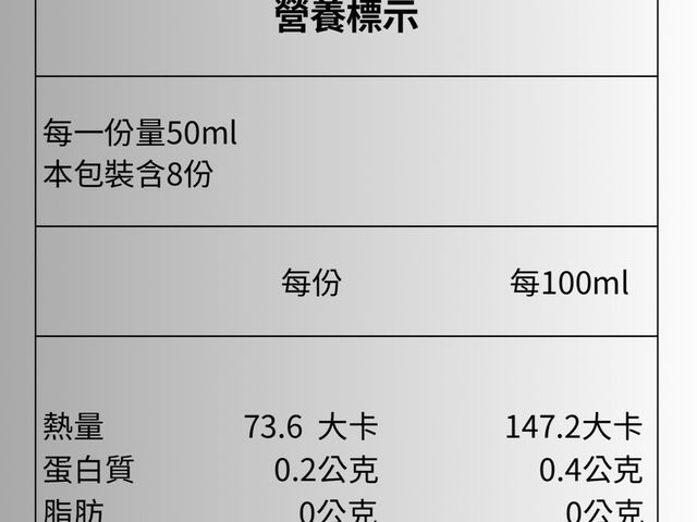 【呼密黑莓釀造醋】品味自然 享受純粹