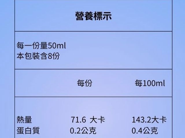 【呼密藍莓釀造醋】純天然，喝得見的健康！