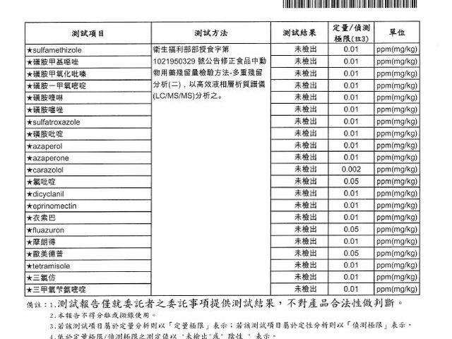 【生鮮土雞雞胸肉 (去皮)】精選放養土雞雞胸肉精華 彈性咬勁兼具!