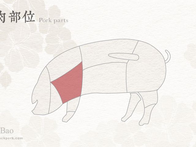 【高粱酒香腸 300g】豬前腿肉精製 Q彈口感的最好詮釋!