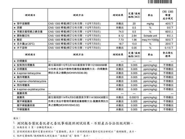 中秋禮盒 ❘ foison 蜂蜜兩入精裝禮盒 (荔枝蜜.百花蜜.木匙)
